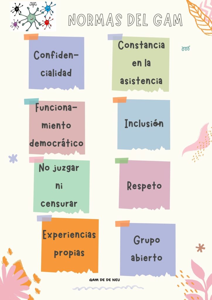 Normas del GAM